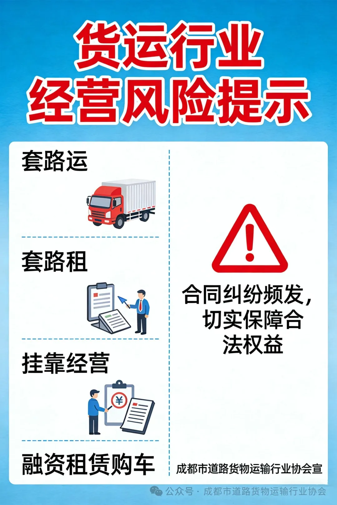 货运行业风险提示
